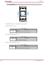 Preview for 40 page of Circutor line-LM20I-TCP kit Instruction Manual