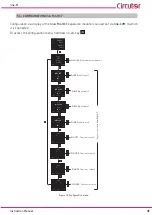 Preview for 41 page of Circutor line-LM20I-TCP kit Instruction Manual