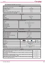 Preview for 43 page of Circutor line-LM20I-TCP kit Instruction Manual