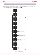 Preview for 47 page of Circutor line-LM20I-TCP kit Instruction Manual