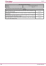 Preview for 56 page of Circutor line-LM20I-TCP kit Instruction Manual