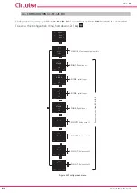 Preview for 60 page of Circutor line-LM20I-TCP kit Instruction Manual