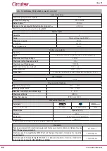 Preview for 62 page of Circutor line-LM20I-TCP kit Instruction Manual