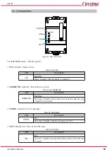 Preview for 69 page of Circutor line-LM20I-TCP kit Instruction Manual