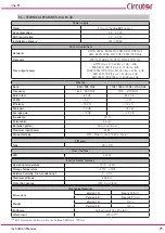 Preview for 71 page of Circutor line-LM20I-TCP kit Instruction Manual