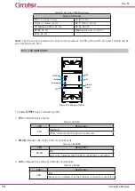 Preview for 74 page of Circutor line-LM20I-TCP kit Instruction Manual