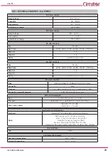 Preview for 79 page of Circutor line-LM20I-TCP kit Instruction Manual