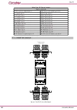 Preview for 82 page of Circutor line-LM20I-TCP kit Instruction Manual