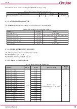 Preview for 85 page of Circutor line-LM20I-TCP kit Instruction Manual