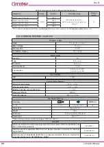 Preview for 86 page of Circutor line-LM20I-TCP kit Instruction Manual