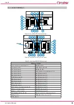 Preview for 89 page of Circutor line-LM20I-TCP kit Instruction Manual