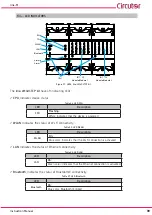 Preview for 99 page of Circutor line-LM20I-TCP kit Instruction Manual