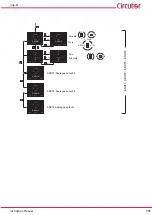 Preview for 111 page of Circutor line-LM20I-TCP kit Instruction Manual