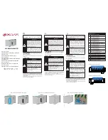 Предварительный просмотр 5 страницы Circutor M-CVM-AB-4AI-8AO Manual