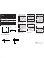 Предварительный просмотр 6 страницы Circutor M-CVM-AB-4AI-8AO Manual