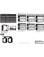 Предварительный просмотр 8 страницы Circutor M-CVM-AB-4AI-8AO Manual