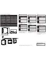 Предварительный просмотр 10 страницы Circutor M-CVM-AB-4AI-8AO Manual