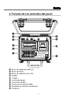 Предварительный просмотр 6 страницы Circutor MD5060e User Manual