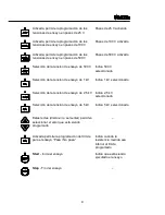 Предварительный просмотр 8 страницы Circutor MD5060e User Manual