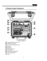 Предварительный просмотр 40 страницы Circutor MD5060e User Manual