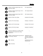 Предварительный просмотр 42 страницы Circutor MD5060e User Manual