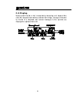 Предварительный просмотр 43 страницы Circutor MD5060e User Manual