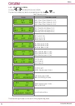 Предварительный просмотр 16 страницы Circutor MDC-4 Instruction Manual