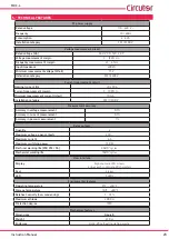 Предварительный просмотр 23 страницы Circutor MDC-4 Instruction Manual