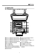 Preview for 6 page of Circutor Mi5500e User Manual