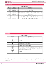 Предварительный просмотр 6 страницы Circutor MYeBOX 150 Instruction Manual