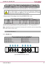 Предварительный просмотр 17 страницы Circutor MYeBOX 150 Instruction Manual