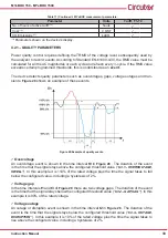 Предварительный просмотр 33 страницы Circutor MYeBOX 150 Instruction Manual