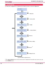 Предварительный просмотр 60 страницы Circutor MYeBOX 150 Instruction Manual