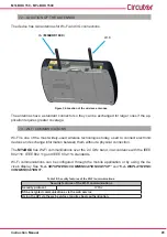 Предварительный просмотр 81 страницы Circutor MYeBOX 150 Instruction Manual