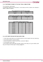 Preview for 19 page of Circutor OPTIM 9 P&P-225-440 Instruction Manual