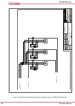 Preview for 28 page of Circutor OPTIM 9 P&P-225-440 Instruction Manual