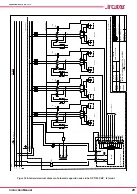 Preview for 29 page of Circutor OPTIM 9 P&P-225-440 Instruction Manual