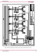 Preview for 31 page of Circutor OPTIM 9 P&P-225-440 Instruction Manual