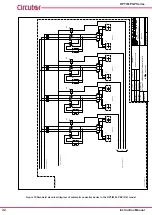 Preview for 32 page of Circutor OPTIM 9 P&P-225-440 Instruction Manual