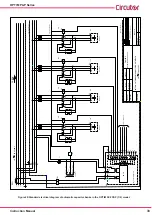 Preview for 33 page of Circutor OPTIM 9 P&P-225-440 Instruction Manual