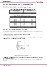 Preview for 27 page of Circutor OPTIM HYB Series Instruction Manual