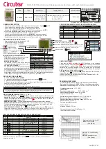 Circutor P24642 Quick Start Manual preview
