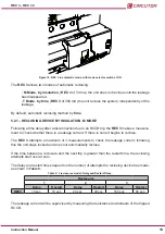 Предварительный просмотр 19 страницы Circutor P26121 Instruction Manual