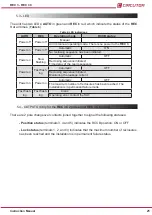 Предварительный просмотр 21 страницы Circutor P26121 Instruction Manual