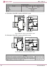 Предварительный просмотр 24 страницы Circutor P26121 Instruction Manual