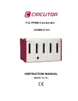 Preview for 1 page of Circutor PLC PRIME Instruction Manual