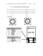 Предварительный просмотр 16 страницы Circutor QNA-303 User Manual