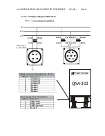 Предварительный просмотр 17 страницы Circutor QNA-303 User Manual