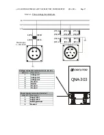 Предварительный просмотр 18 страницы Circutor QNA-303 User Manual