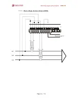 Предварительный просмотр 15 страницы Circutor QNA 412 Instruction Manual